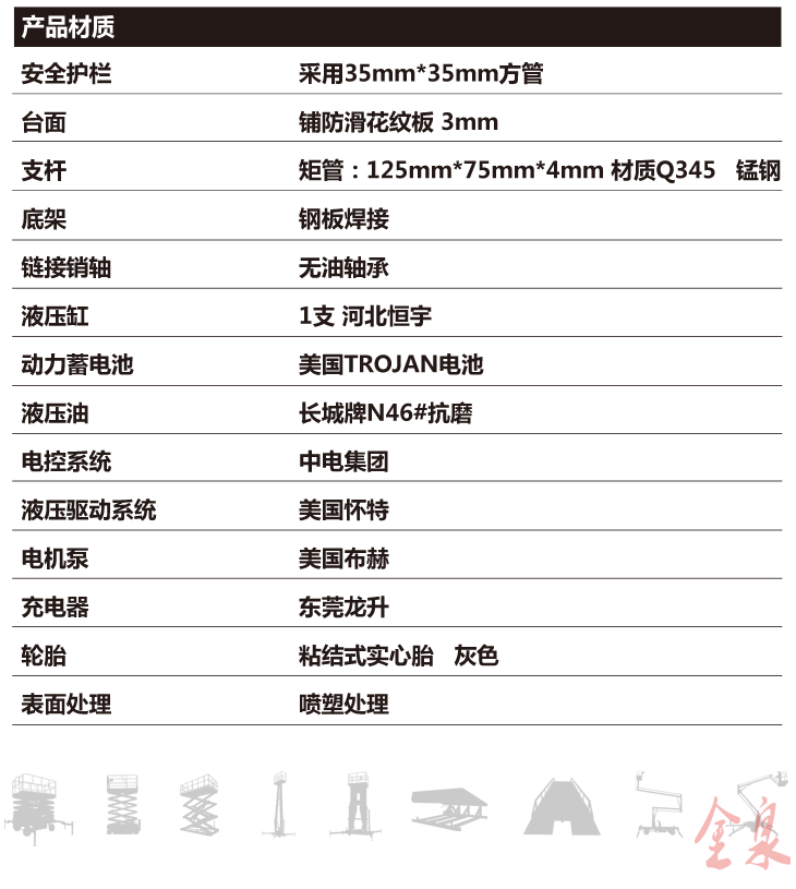 自行升降平臺(tái) 自行升降平臺(tái)