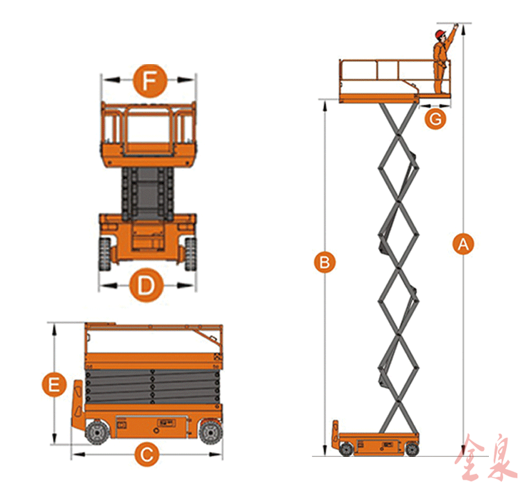 自行升降平臺 自行升降平臺