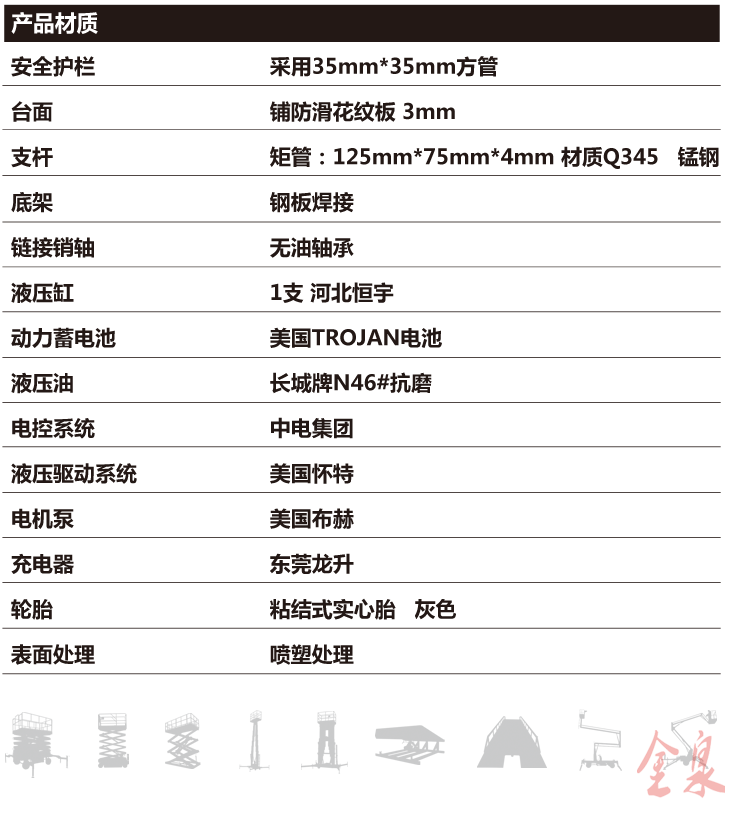 自行升降平臺 自行升降機(jī)